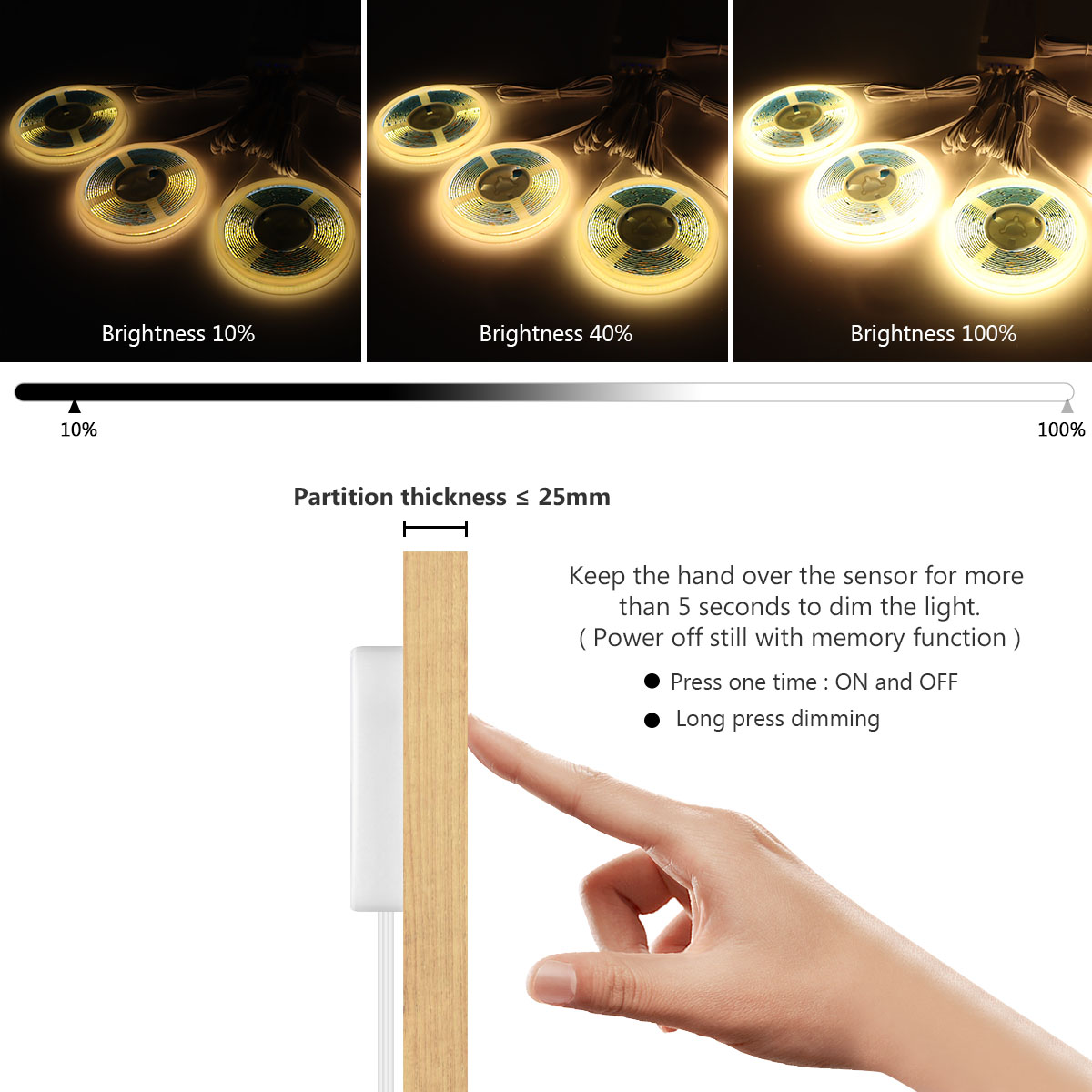 Under Cabinet Collection Displ - Philips Bulb Hue recension och pris